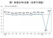 开云体育链接-球队联席主教练制度试水，效果尚待观察