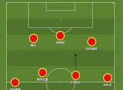 开云体育链接-关于曼联客场逼平，稳固中游位置不降名次的信息