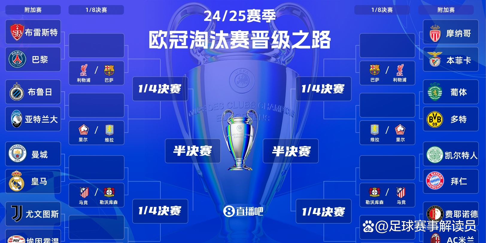 欧锦赛豪门激战正酣,胜负一触即发 欧锦赛豪门激战正酣,胜负一触即发