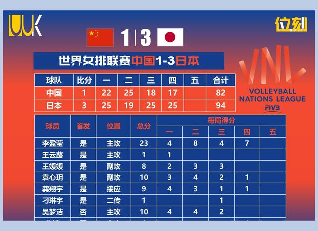 包含北京浦东客场大败,难挽败局的词条 包含北京浦东客场大败,难挽败局的词条