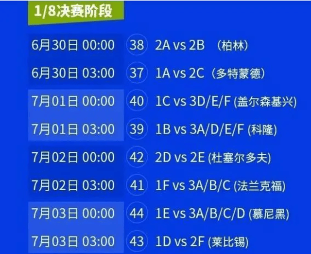 欧洲杯预选赛激烈角逐,哪支球队将晋级下一轮? 欧洲杯预选赛激烈角逐,哪支球队将晋级下一轮?