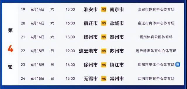 关于拿坡里主教练力挺球队,调整阵容备战紧张赛程的信息 关于拿坡里主教练力挺球队,调整阵容备战紧张赛程的信息