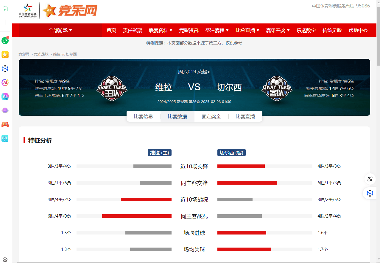 关于阿斯顿维拉主场大胜,提升排名的信息 关于阿斯顿维拉主场大胜,提升排名的信息