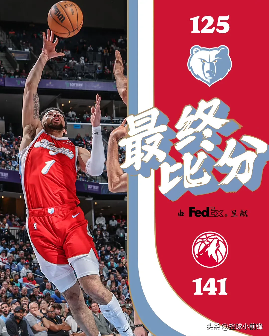 灰熊队轻松击败对手,取得常规赛胜利的简单介绍 灰熊队轻松击败对手,取得常规赛胜利的简单介绍