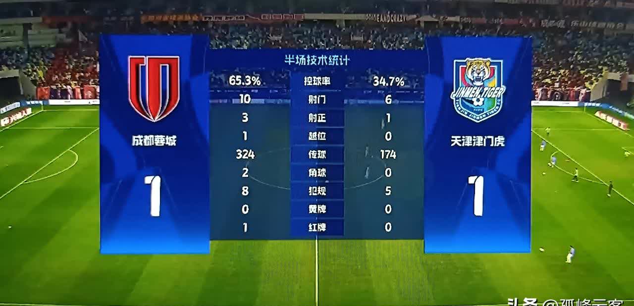 天津天海客场不敌青岛黄海,遭遇败绩 天津天海客场不敌青岛黄海,遭遇败绩