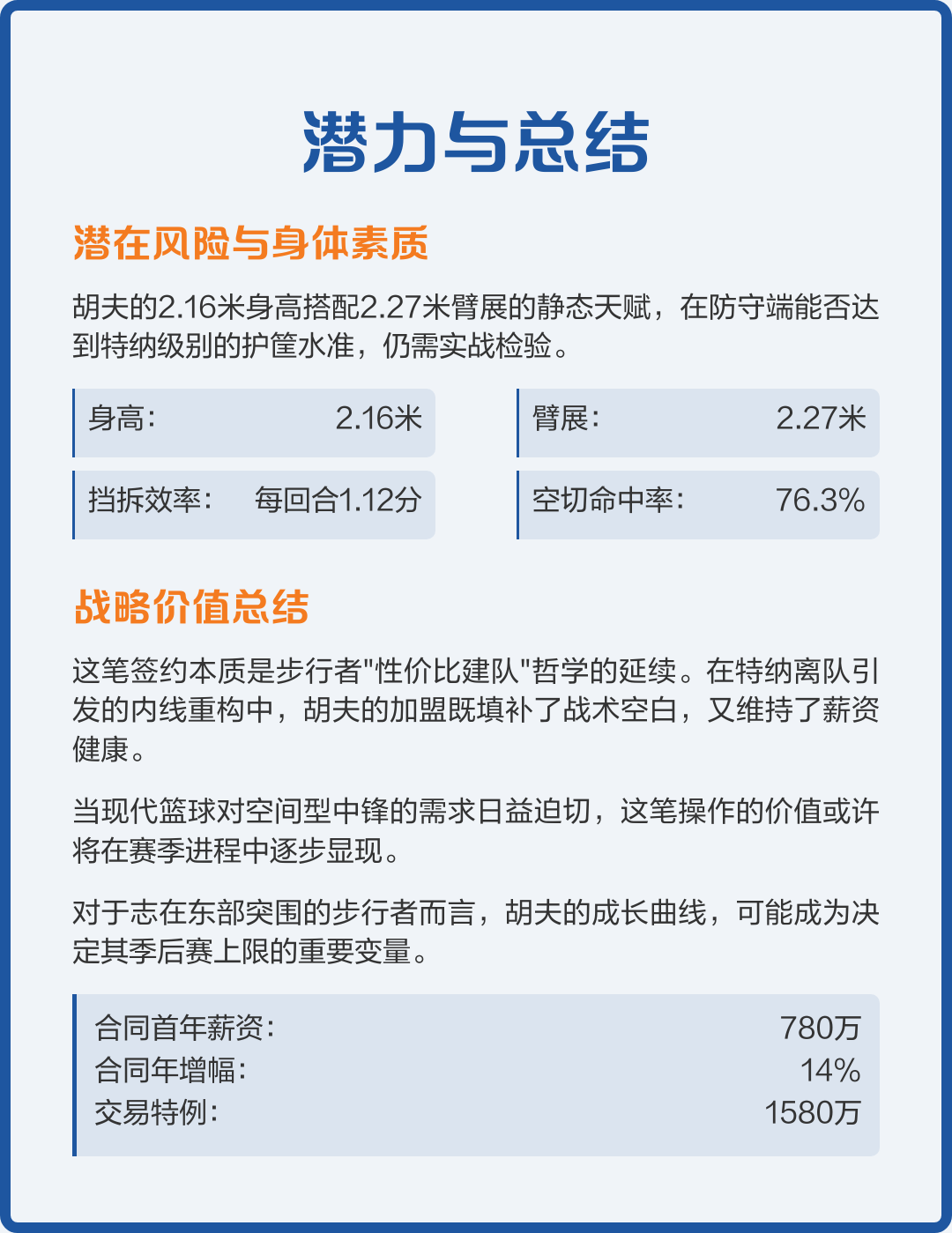 步行者主力受伤,战术安排需重新部署 步行者主力受伤,战术安排需重新部署