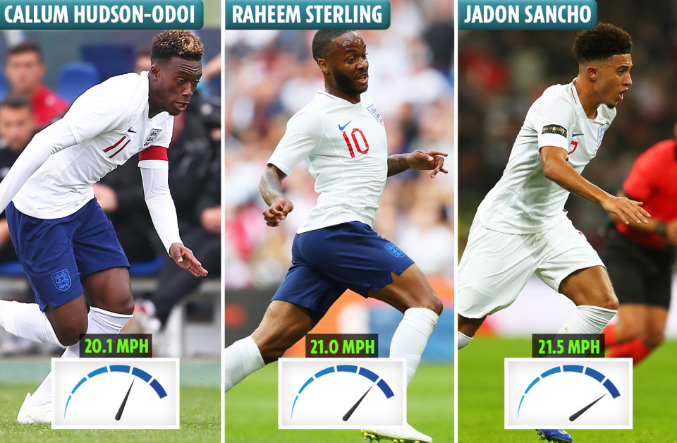 英格兰准备对阵捷克,欧预赛士气高昂的简单介绍 英格兰准备对阵捷克,欧预赛士气高昂的简单介绍