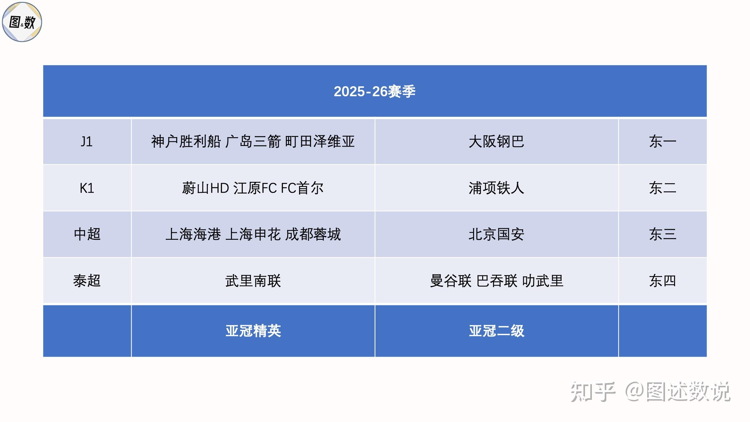 国内顶尖球队在亚洲联赛中获得重要胜利 国内顶尖球队在亚洲联赛中获得重要胜利