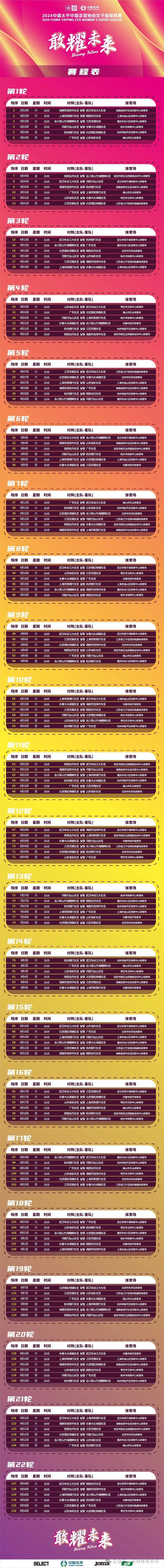 关于国内女子足球联盟掀起热潮:比赛赛程详细揭秘的信息 关于国内女子足球联盟掀起热潮:比赛赛程详细揭秘的信息