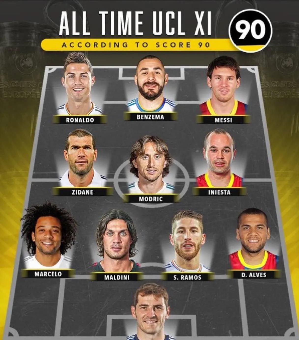 冠军之争!欧洲豪门球队实力对决惊险万分的简单介绍 冠军之争!欧洲豪门球队实力对决惊险万分的简单介绍