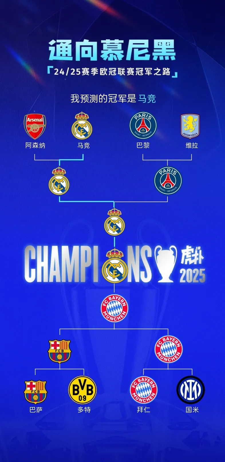 关于皇家马德里豪取胜利,锁定晋级的信息 关于皇家马德里豪取胜利,锁定晋级的信息