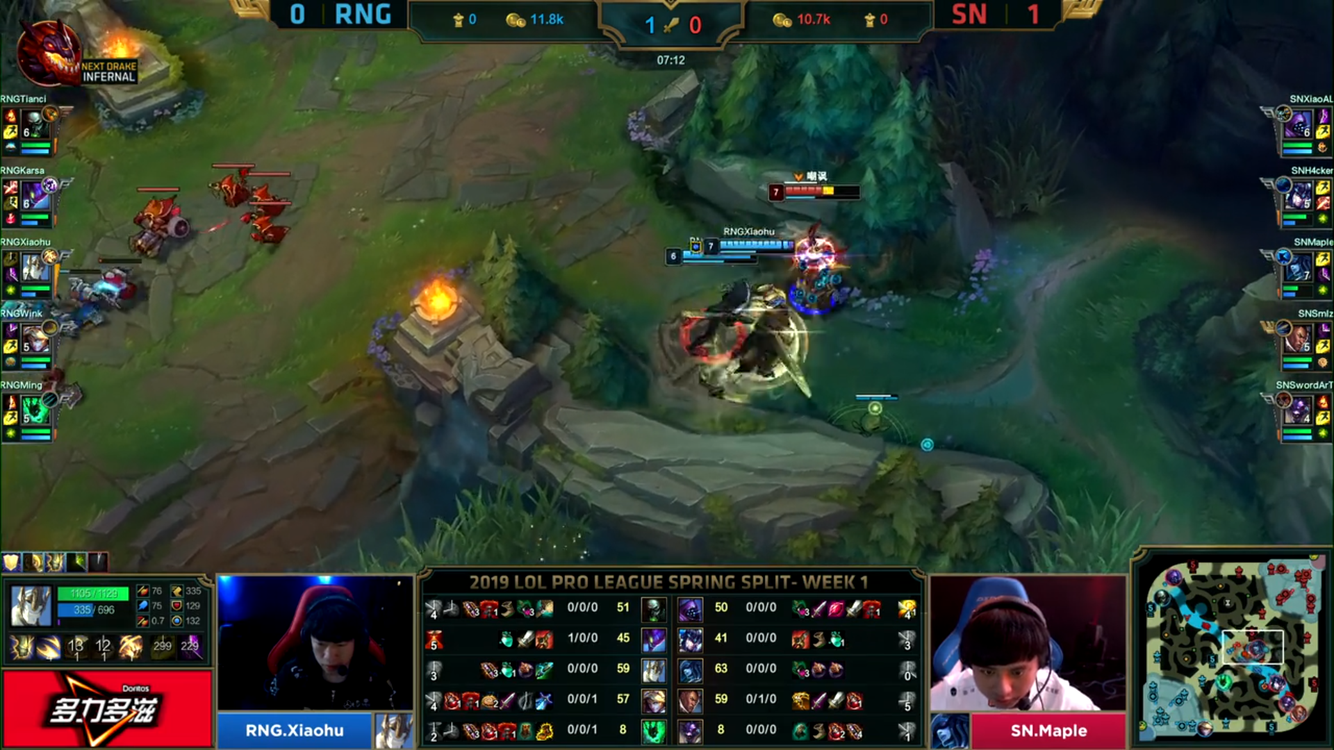 分析RNG未能出线原因:BP失误还是心态崩?的简单介绍 分析RNG未能出线原因:BP失误还是心态崩?的简单介绍