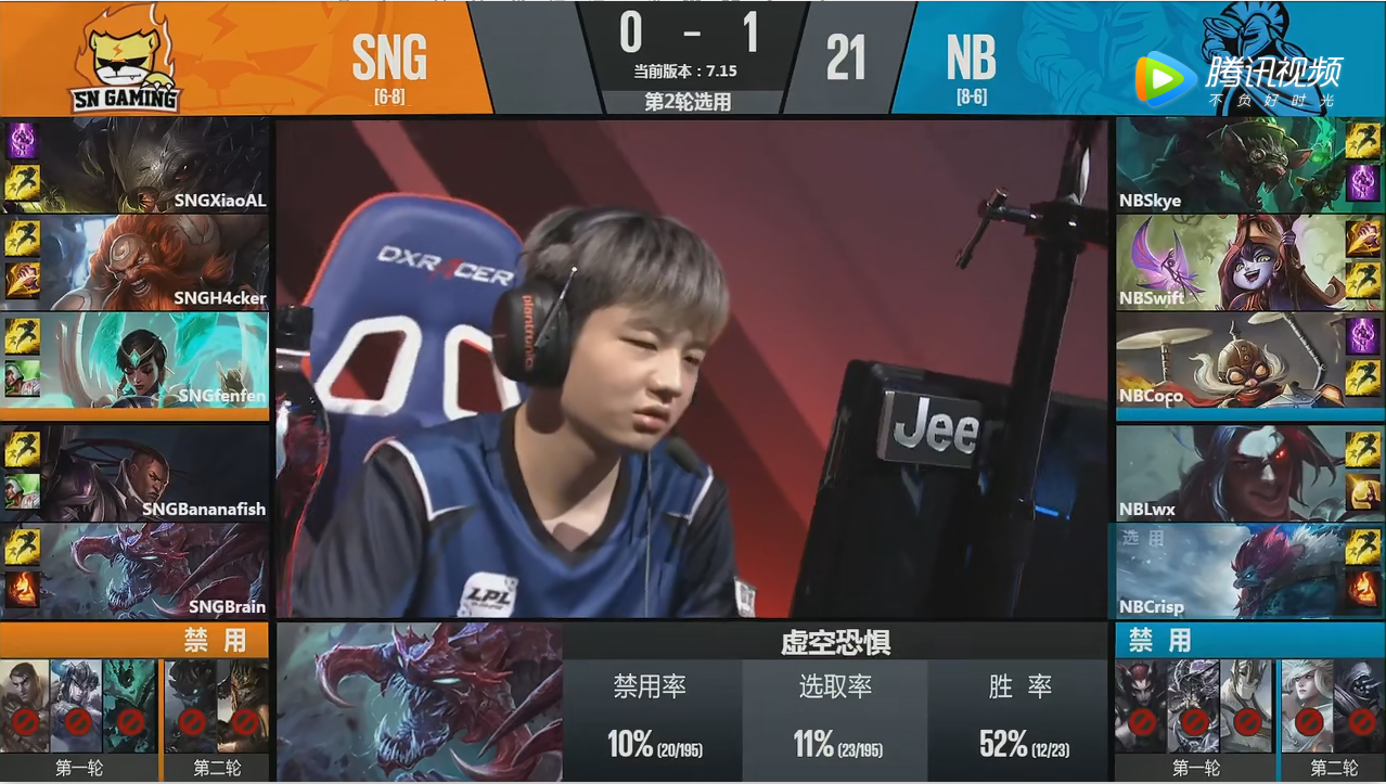 包含分析RNG未能出线原因:BP失误还是心态崩?的词条 包含分析RNG未能出线原因:BP失误还是心态崩?的词条