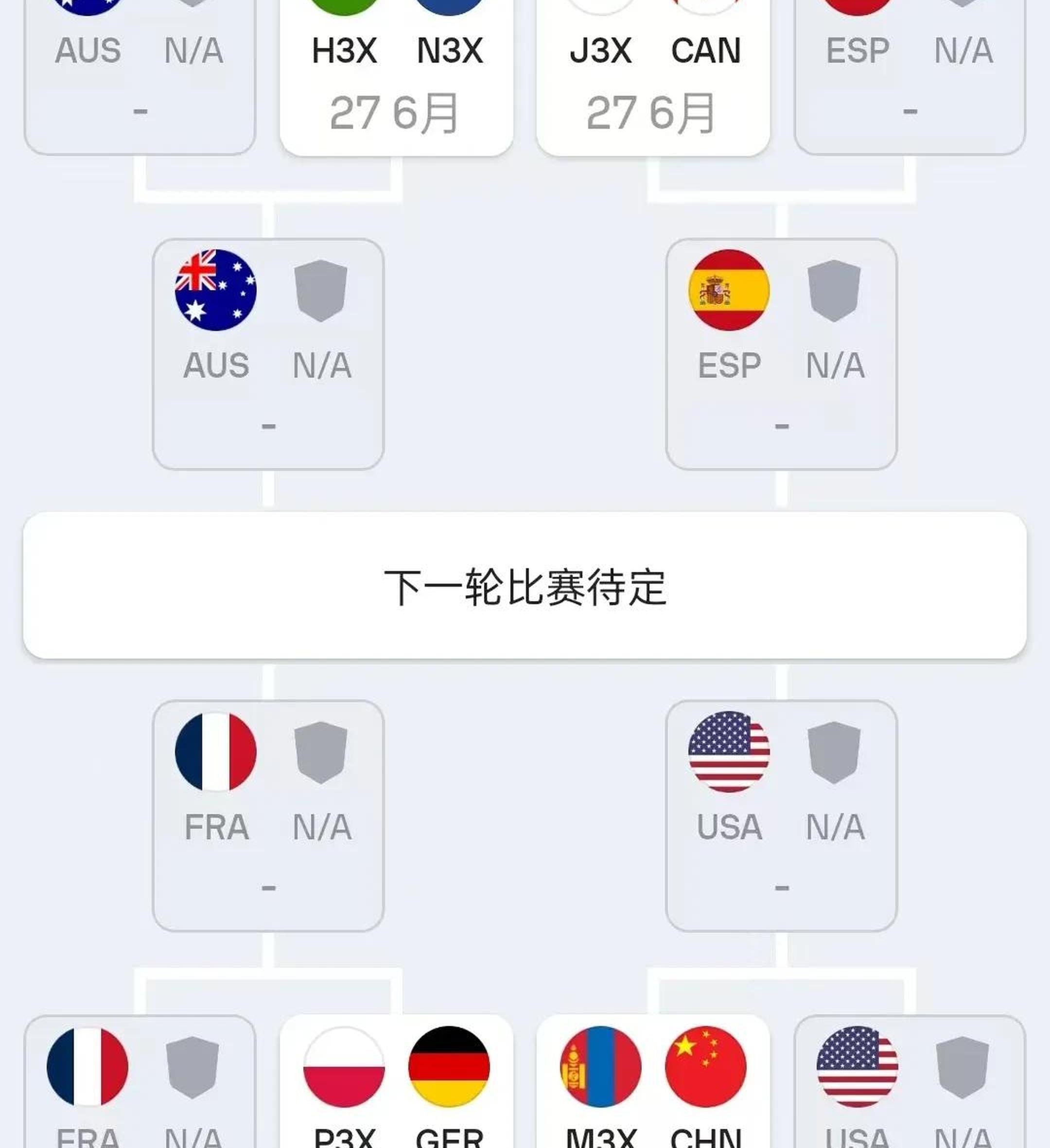 关于世界杯篮球预选赛开启，各队角逐激烈的信息